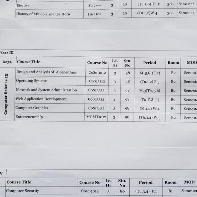 2015 CS sec 1&2