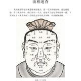 柳庄麻衣神相丨八字风水算命丨易经奇门卜卦丨