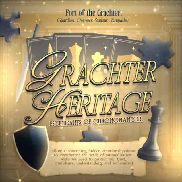 Congenial Household: The entire chapter of Grachter.