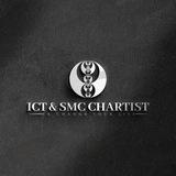 ICT & SMC Chartist