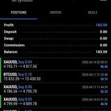 Forex പഠനം💙🔒