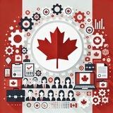 CANADA 🇨🇦 JOB 🔔