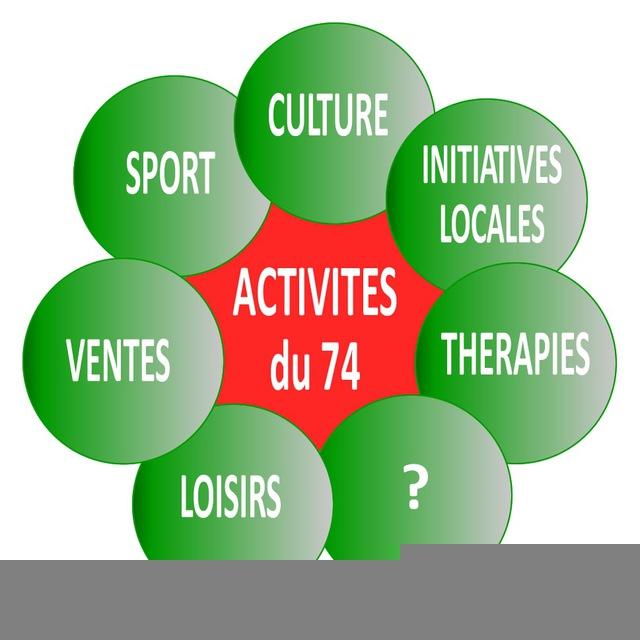 Activités pour tous - 74 🌈❤️