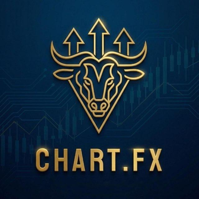 Chart Fx