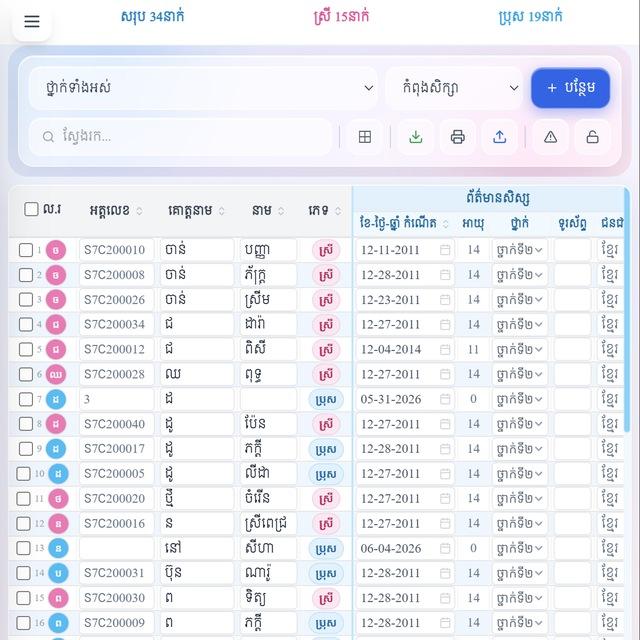 KrouDigital4.0 (Channel)
