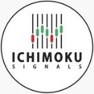 Ichimoku Signals