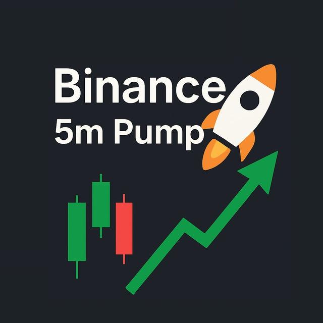 Binance Futures 5m Volume Pump Monitor 🚀