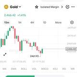 UKTRADING