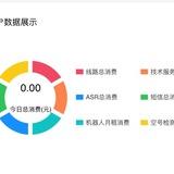 162，192卡发棋牌
