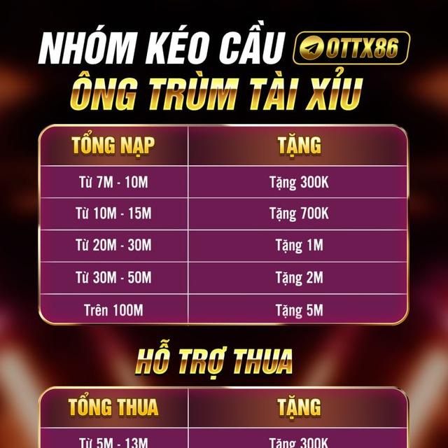 Kéo Cầu - Ông Trùm Tài Xỉu