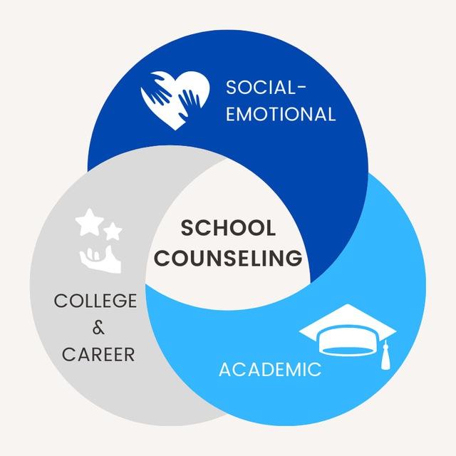 School Counselor | Madina Saparova