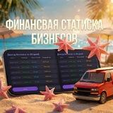 Финки | MTRP