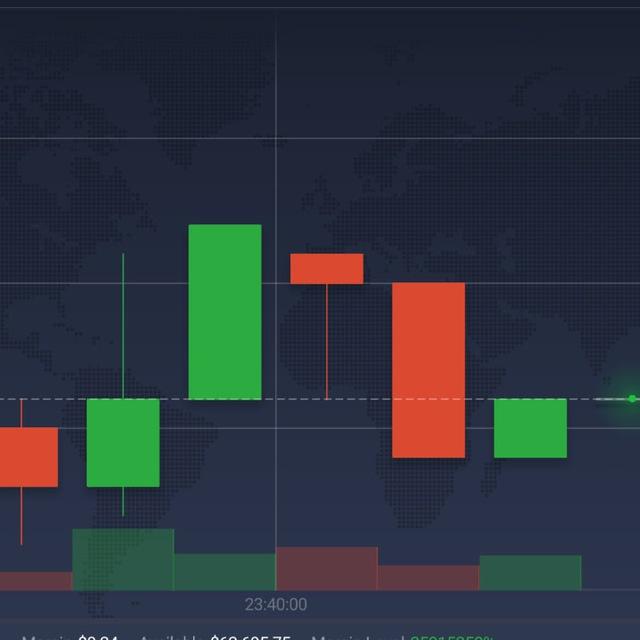 FREE CODE FOR POCKET OPTION BROKER