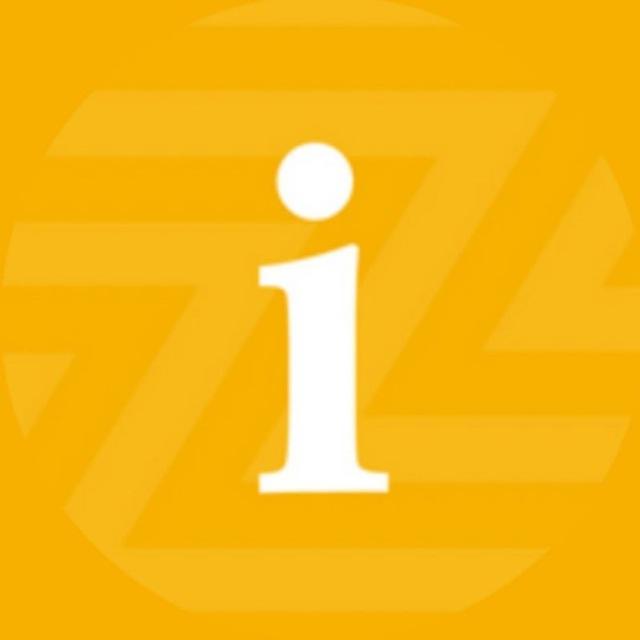 Invezz: Market News & Alerts