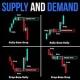 Demand and supply trading course pdf