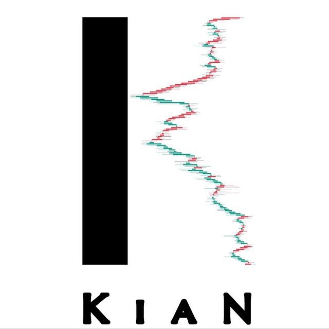 روانشناسی کیان