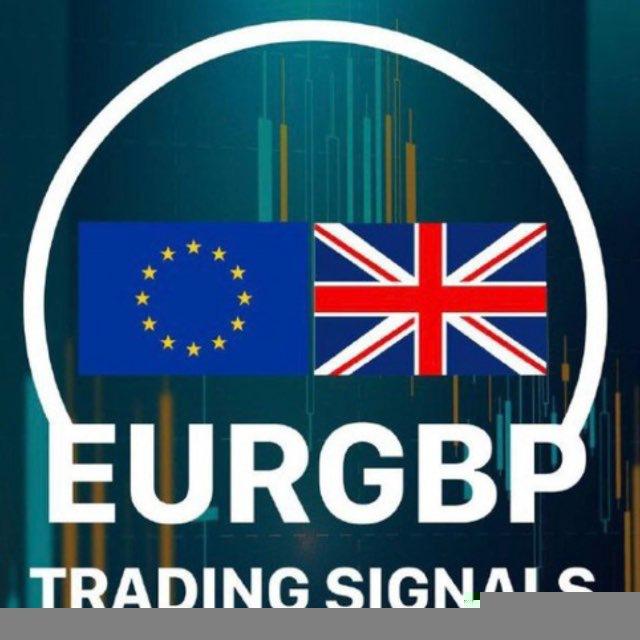 EURUSD GBPCHF NZDCAD SIGNALS