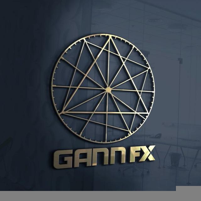 Gann Fx