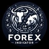 Trabar Forex Indicator