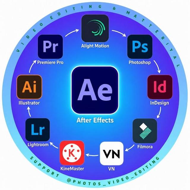 📷 VIDEOS PHOTOS EDITING & MATERIAL 📽🔎