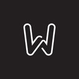 WIRE FOREX 📊