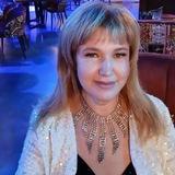 Вольхина | Расстановки, Психология