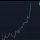 The Altcoin Club