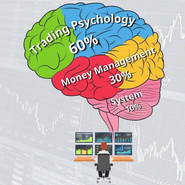 pnfTrading™ Hub