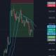 GOLD VIP MARKET
