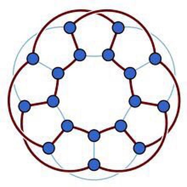 کیوان دارابی | هندسه و گسسته
