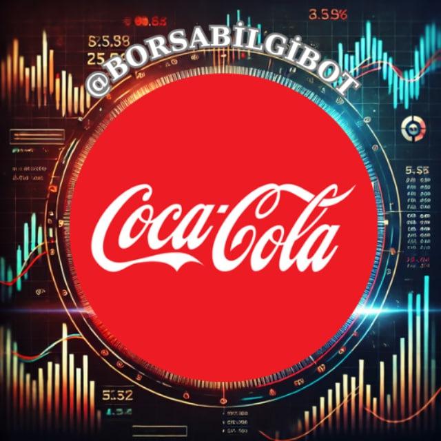 CCOLA HİSSE ANALİZ