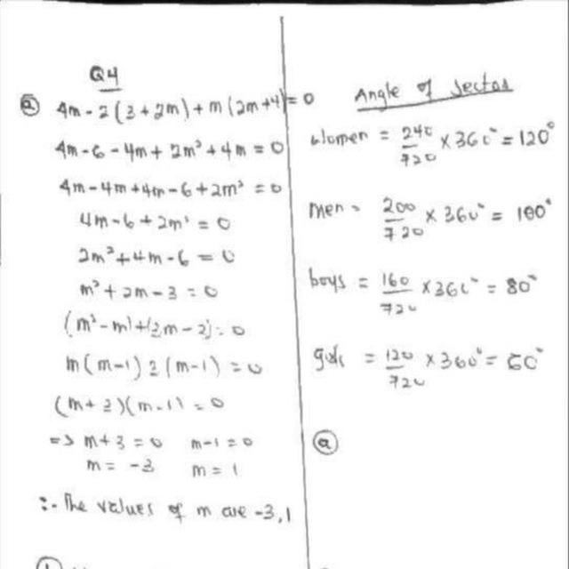 WASSCE 2026/27 DITTO DITTO PLATFORM
