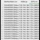 Telegram Session File | Tg Data | tg account | phone csv
