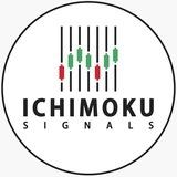 Ichimoku Signals