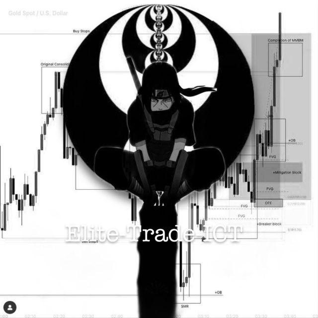 Elite Trader-ICT