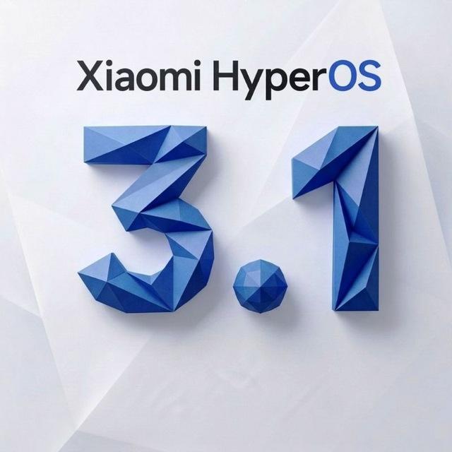 HyperOS Apps Updates for Xiaomi POCO REDMI | Techoffice