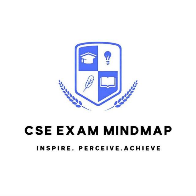 UPSC environment mindmaps
