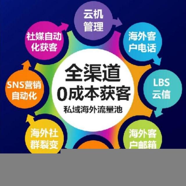 ws群发-WhatsApp-群发 | FB引流|ins群发
