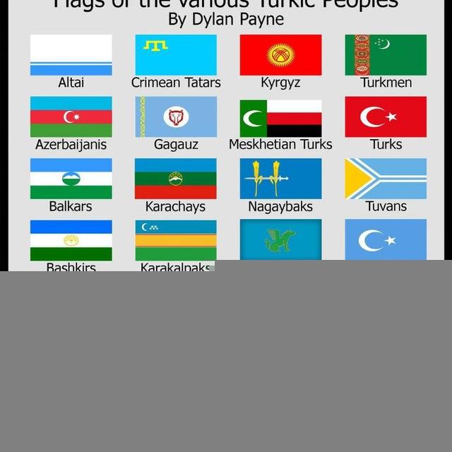Turkiyadagi oʻzbeklar uchun ishlar