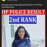 Himachal Jobs-Bright Academy