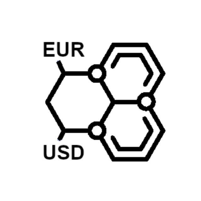 Fondamentale • Trader