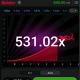 AVIATOR AND VIP TRADING SIGNALS 🚥