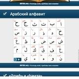 Təcvidin hökmləri