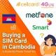 PR Simcard