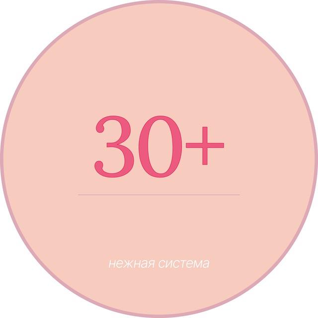 Нежная Система