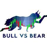 Bullish And Bearish