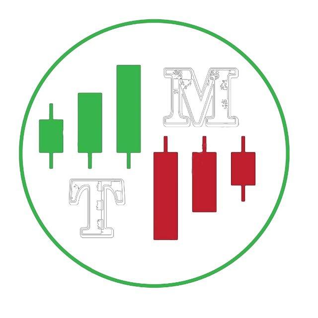 Trade With Matthew 📊
