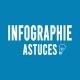 INFOGRAPHIE ASTUCES