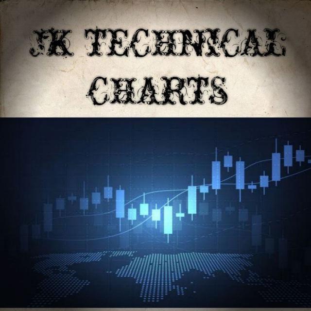 JK Technical Chart