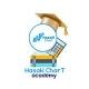 HasaN CharT Academy